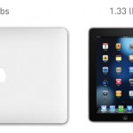 MacBook_iPad_iPhone